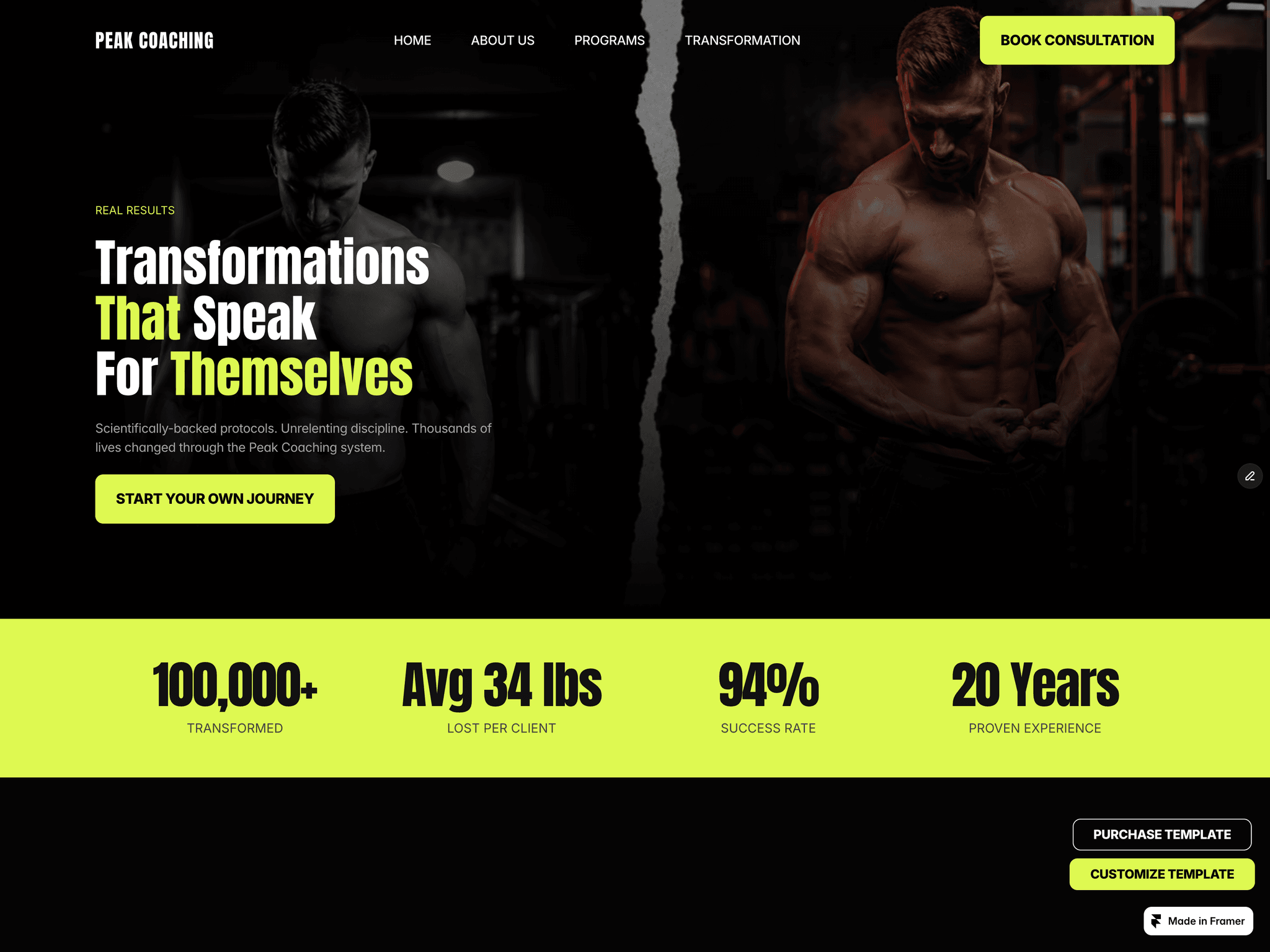 PeakCoaching