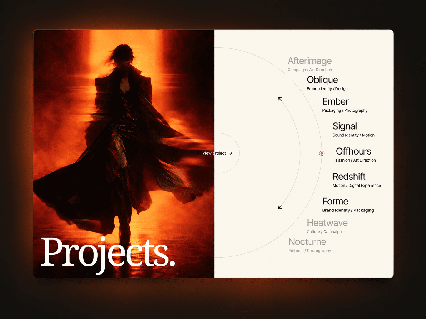 CMS Project Gallery