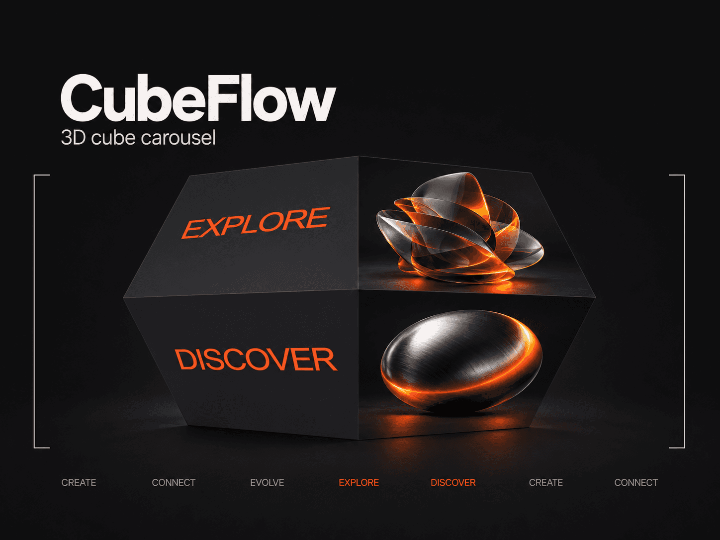 Premium 3D Carousels