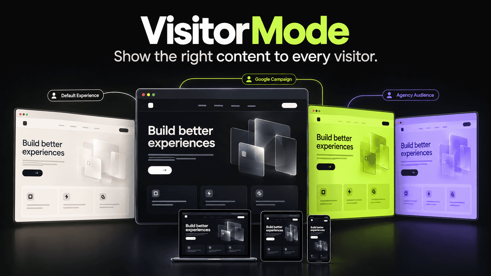 VisitorMode