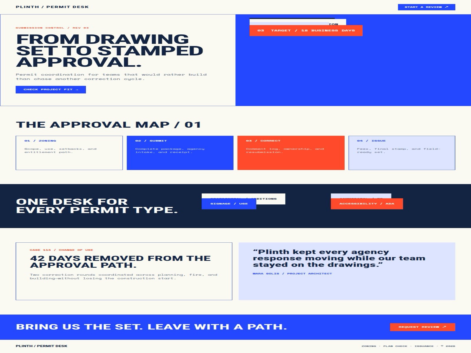 Plinth Permit