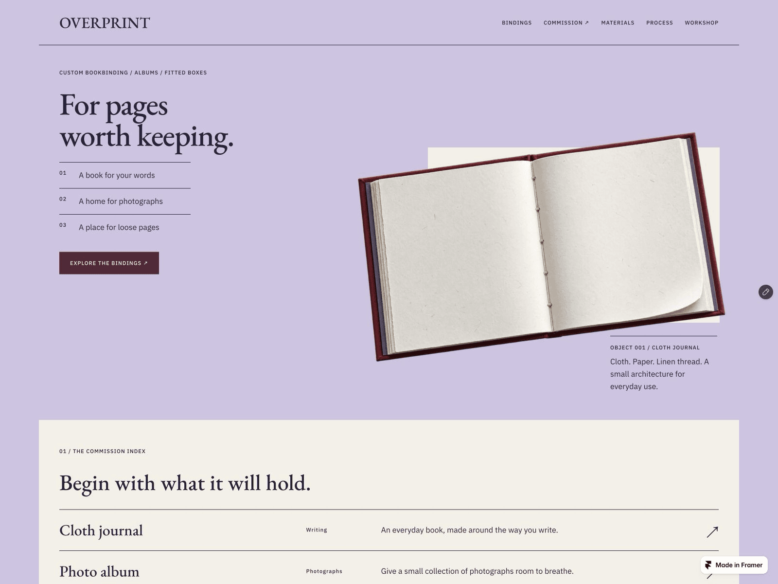 OVERPRINT