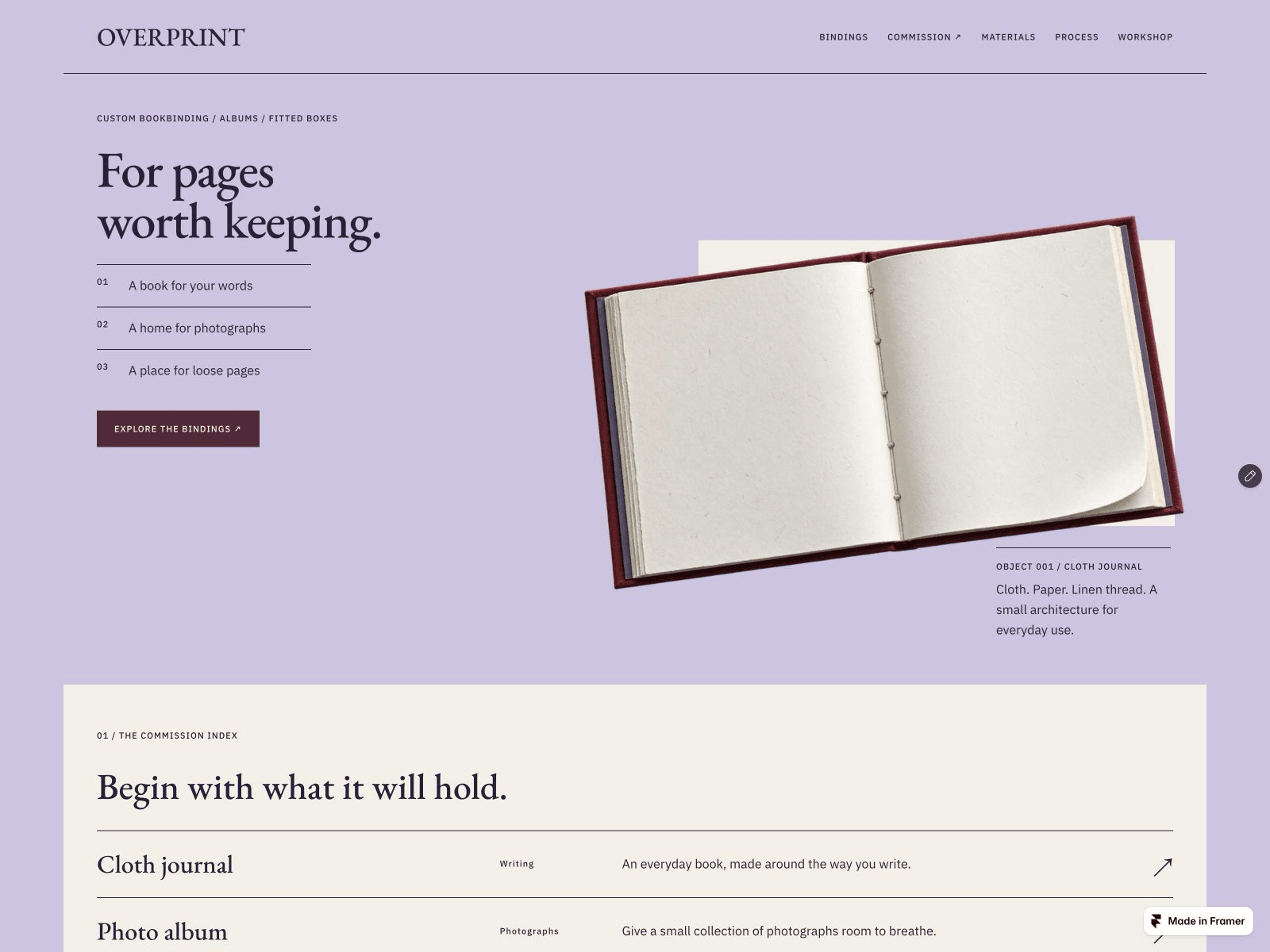 OVERPRINT
