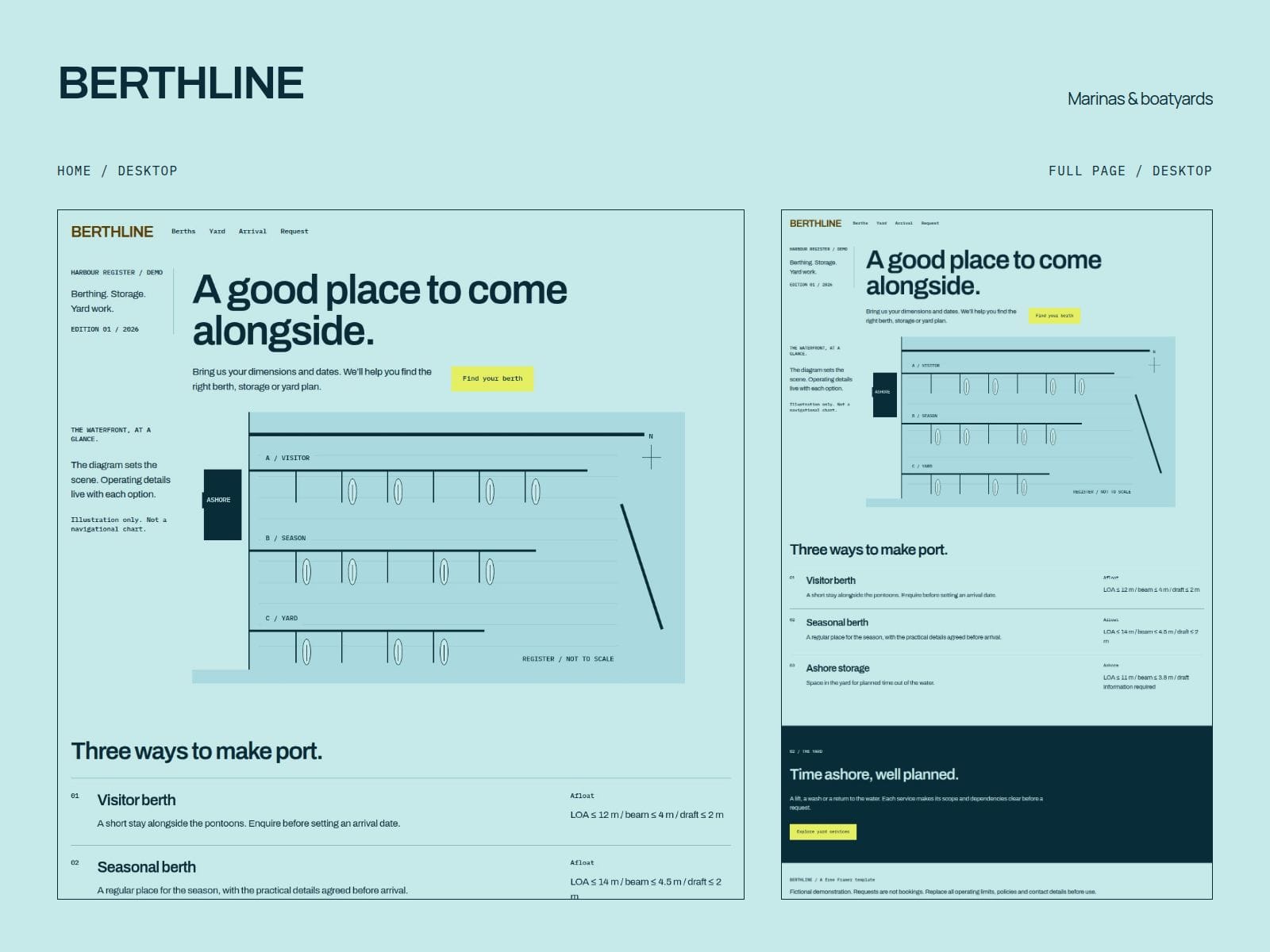 BERTHLINE