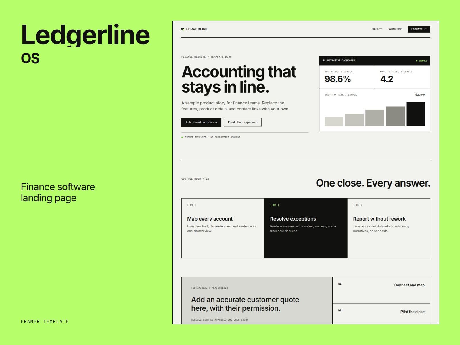 Ledgerline OS