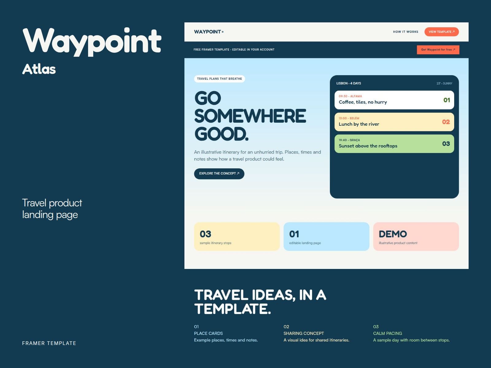 Waypoint Atlas