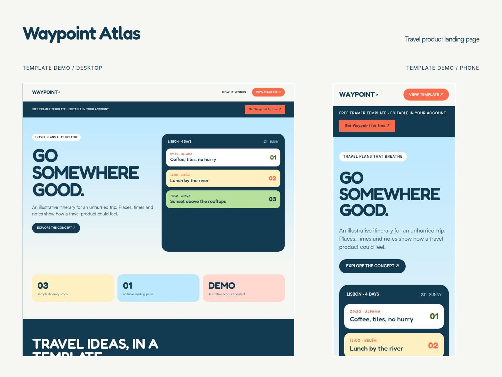Waypoint Atlas