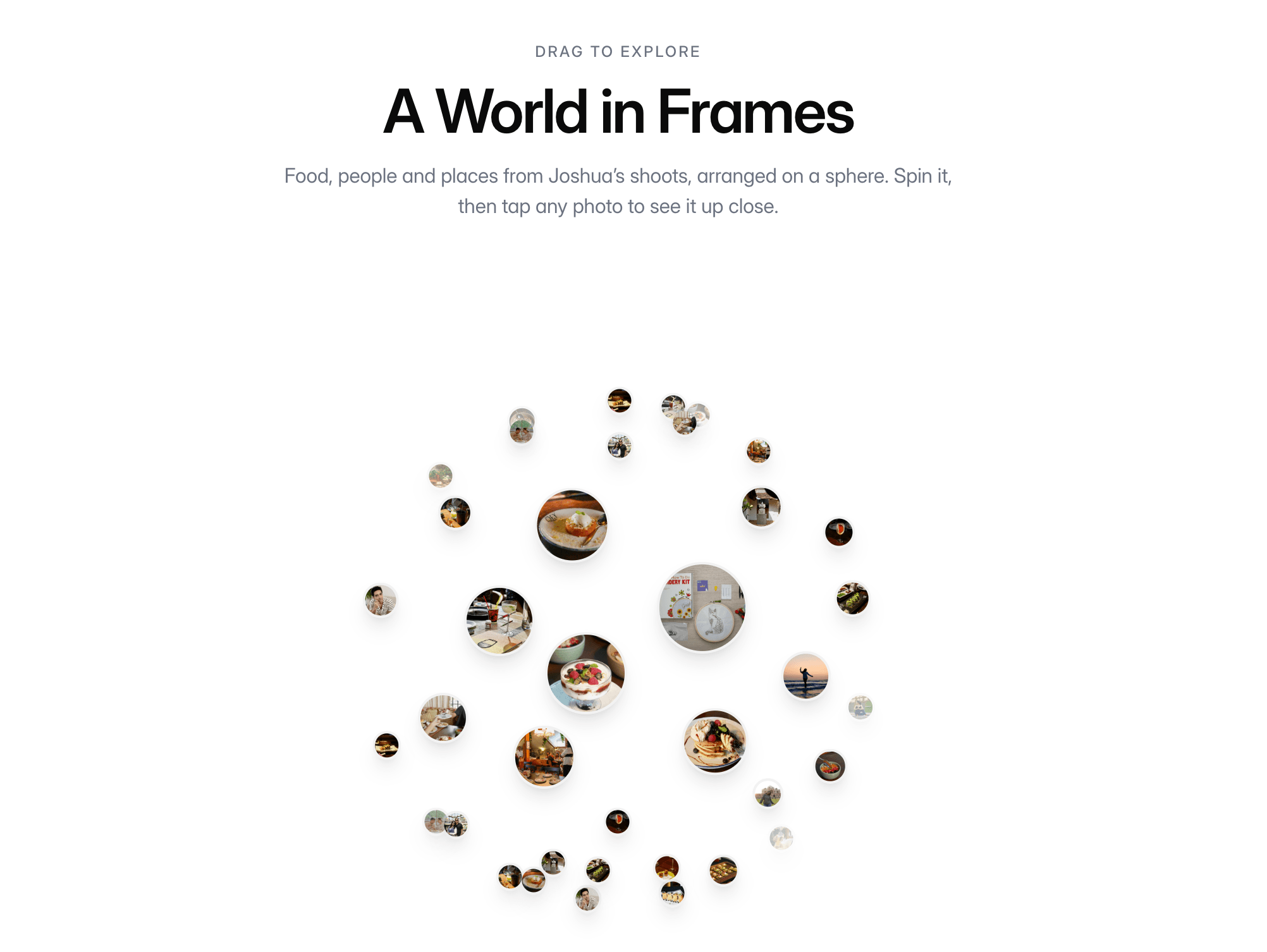 Image Sphere