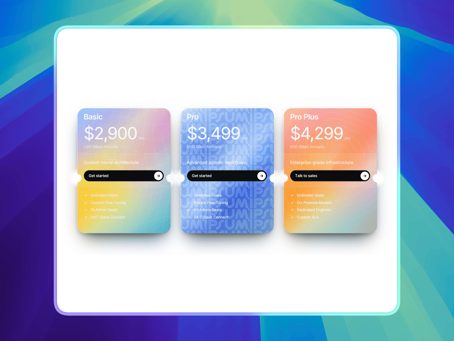 HoloPrice