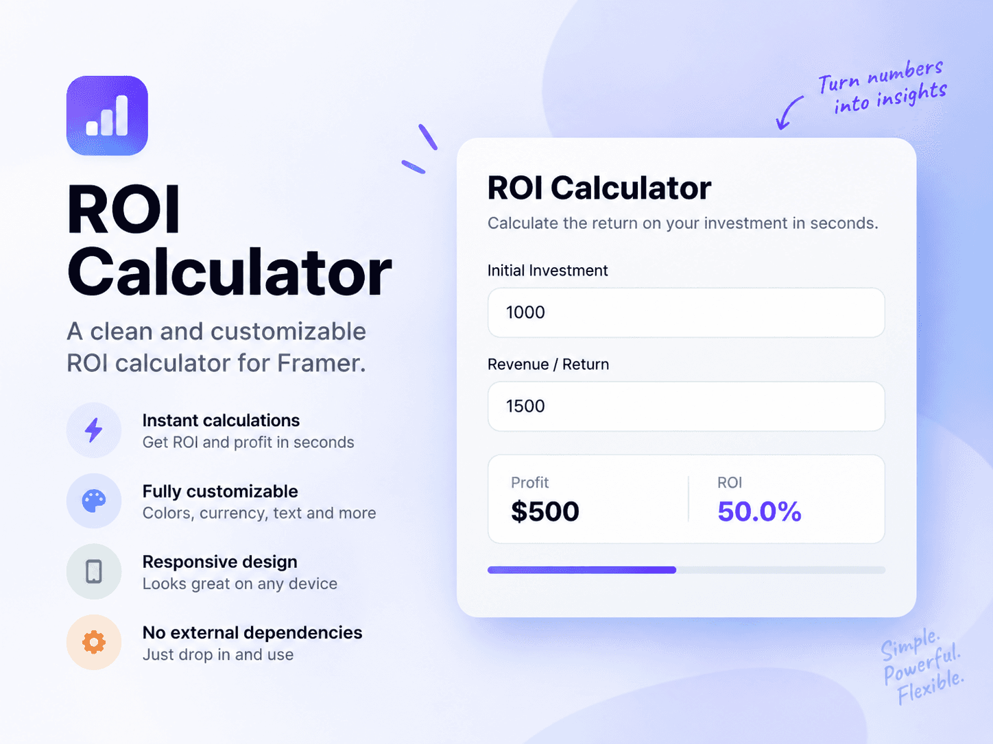 ROI Insight