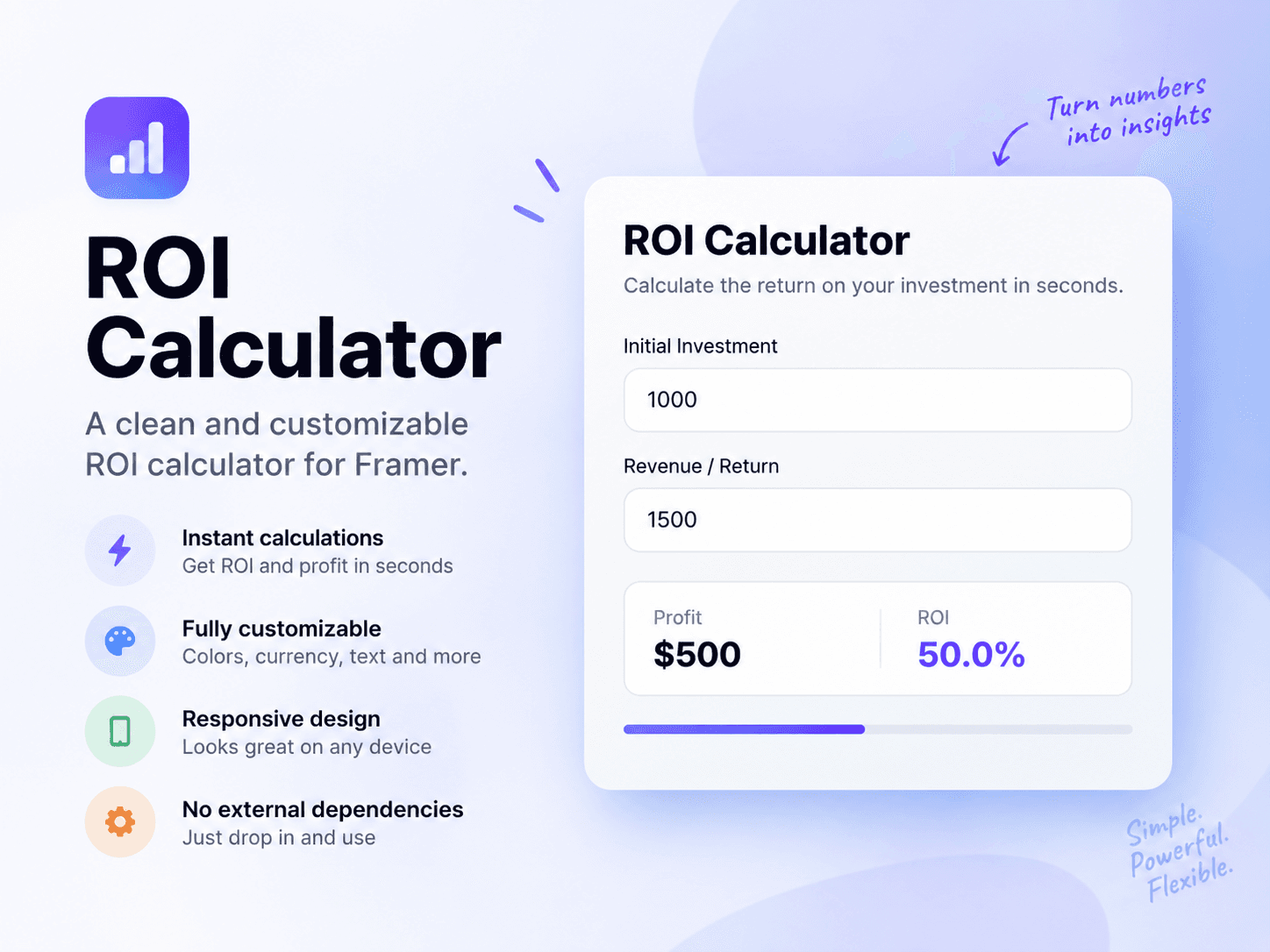 ROI Insight
