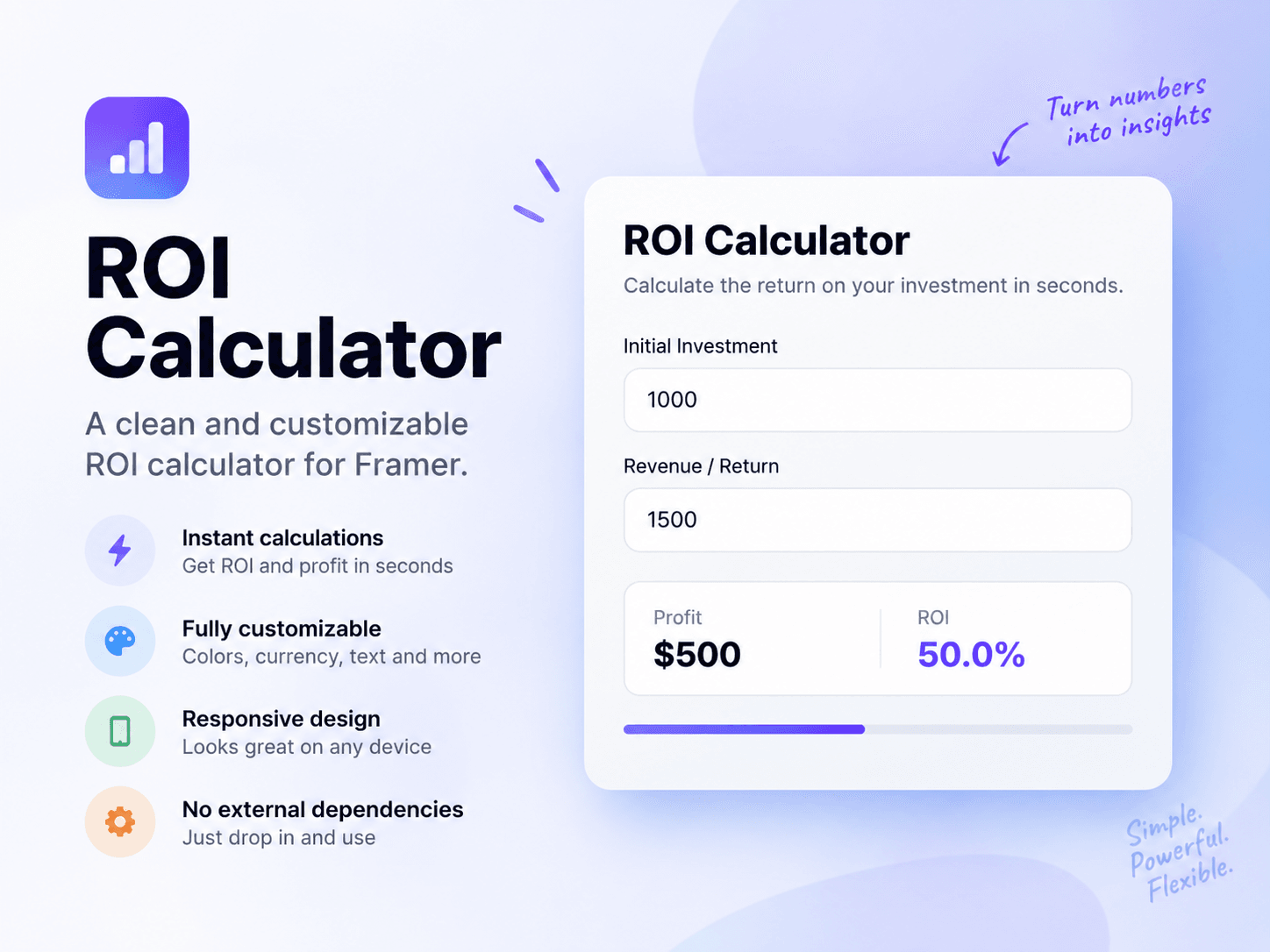 ROI Insight