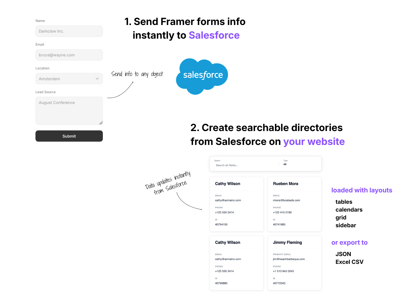 Salesforce Integration