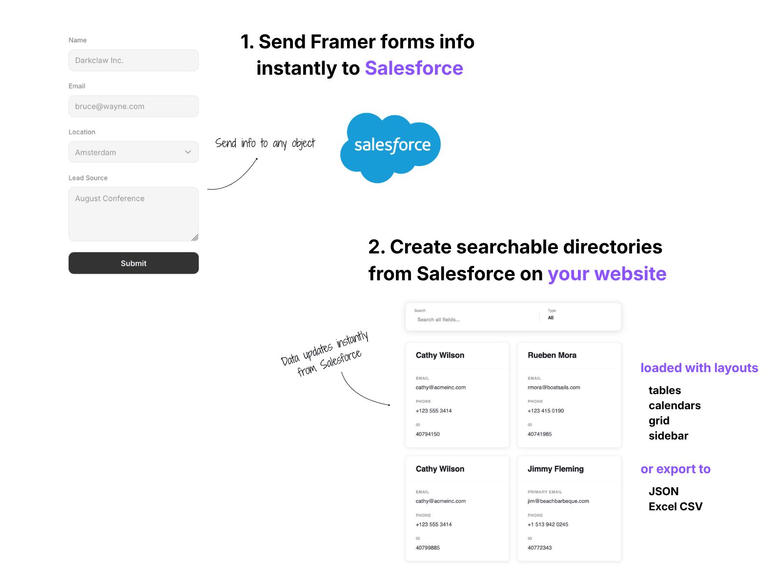 Salesforce Integration