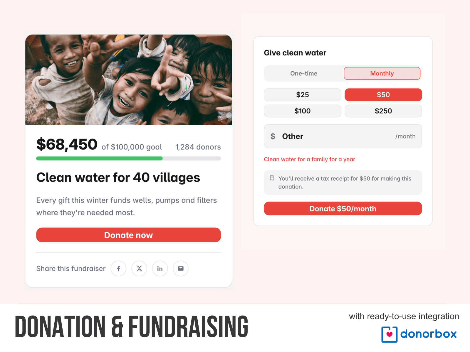 Donations & Fundraising