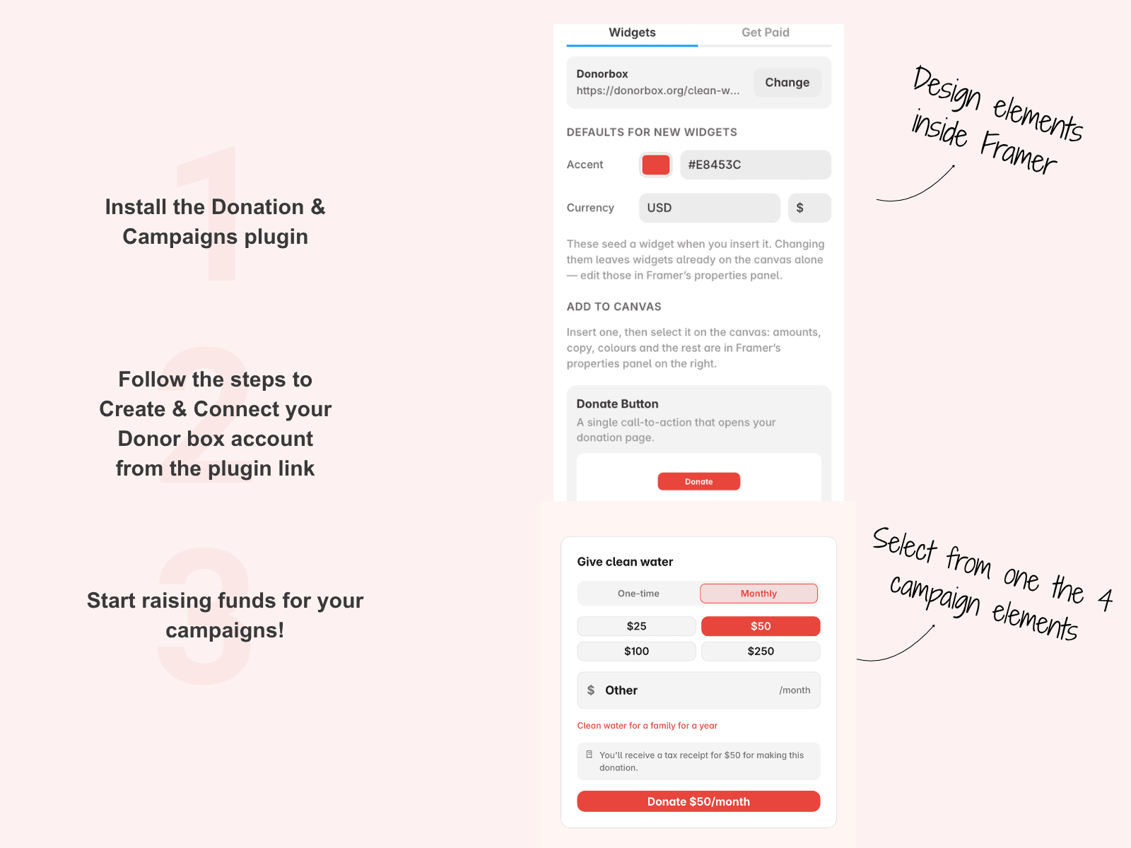 Donations & Fundraising