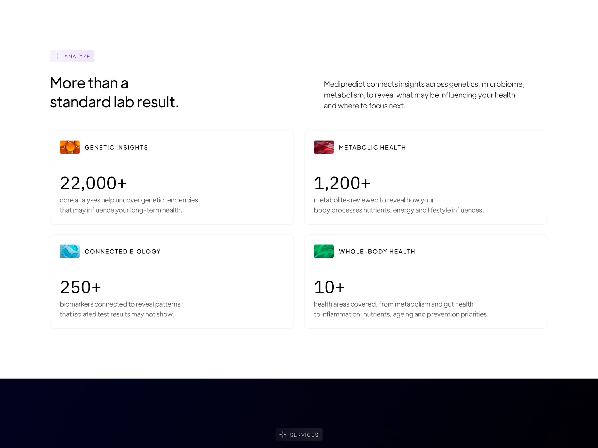 Medipredict Website