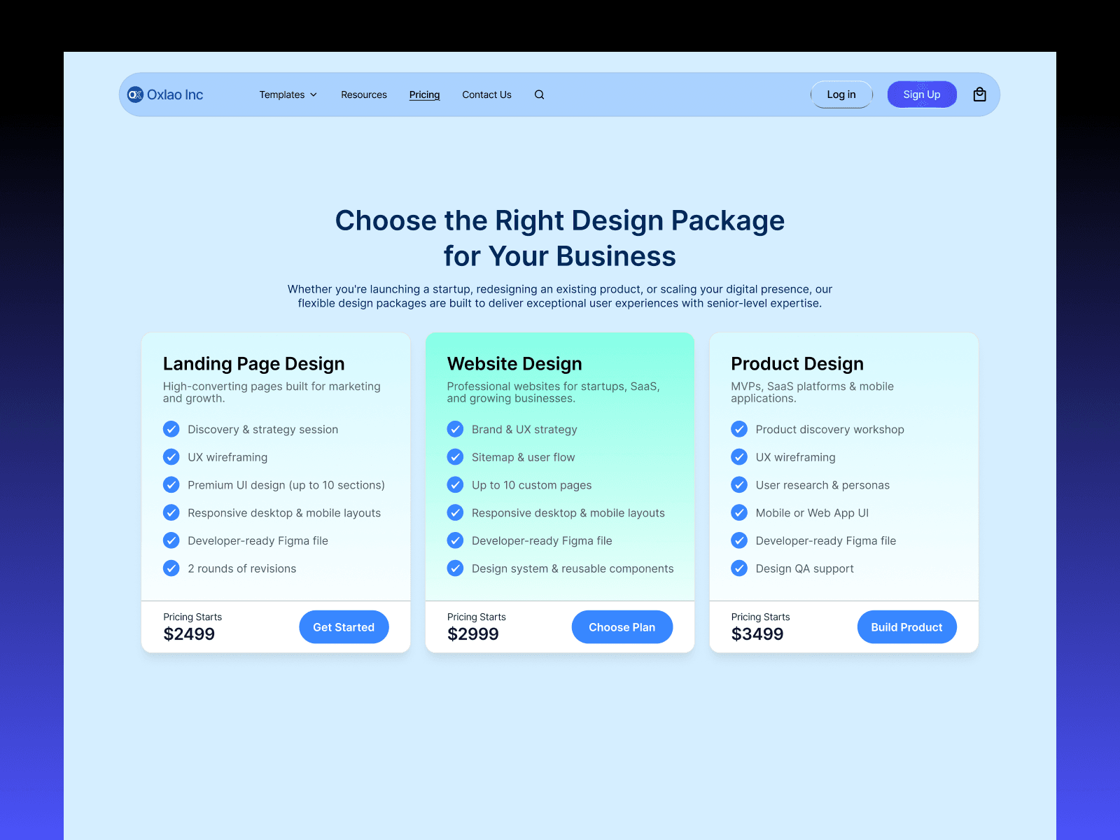 Oxlao Inc Market