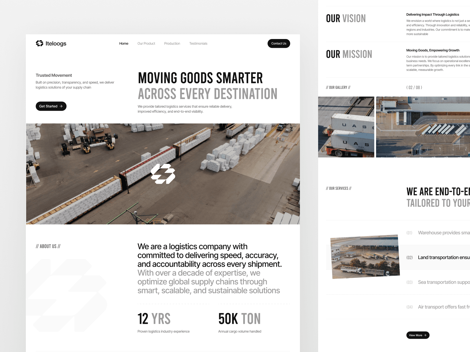 Iteloogs Website