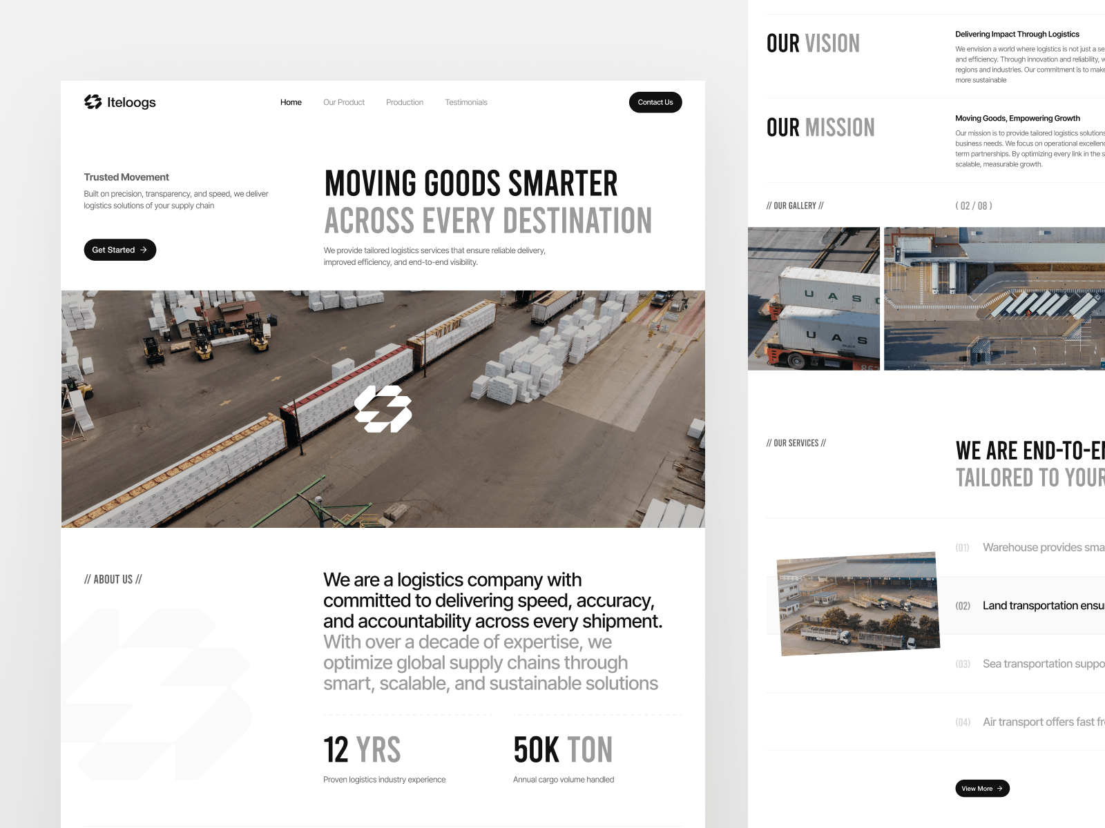 Iteloogs Website