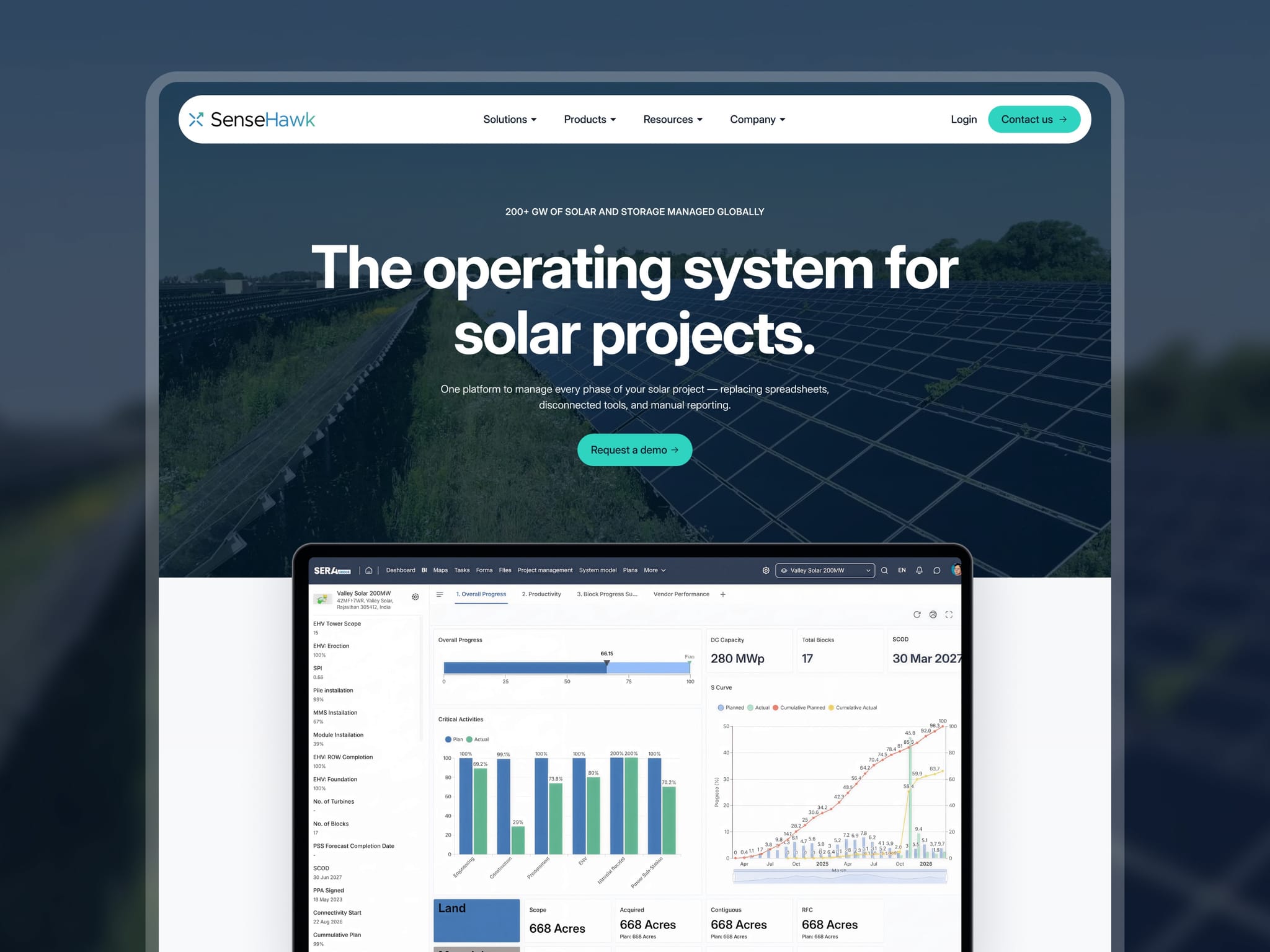 SenseHawk Website