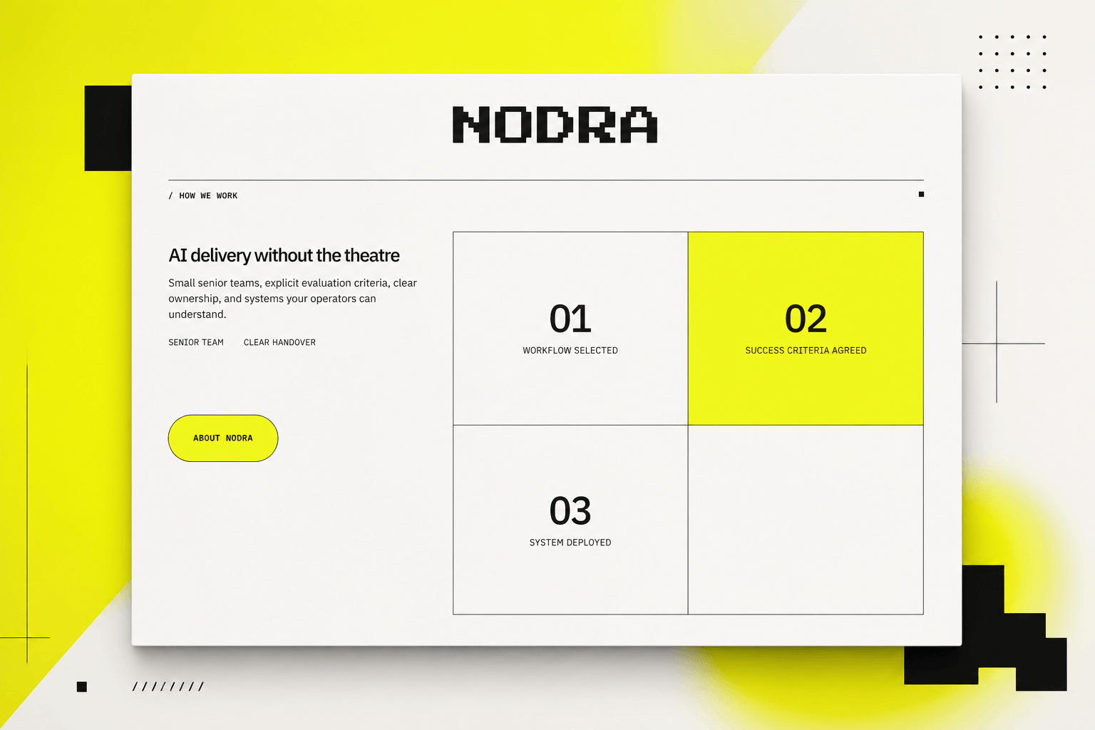 NODRA