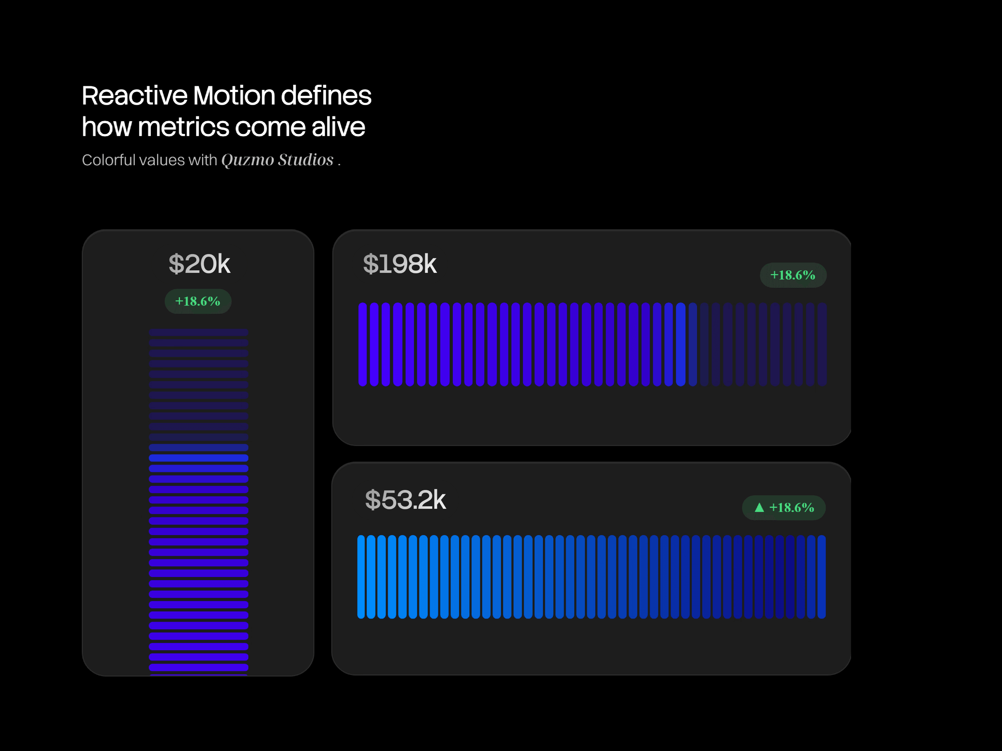 Animaval Metrics