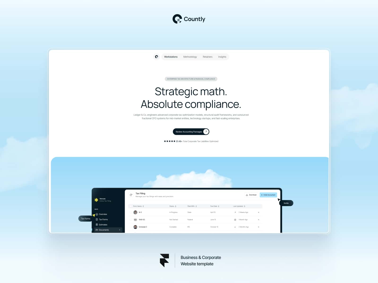 Countly