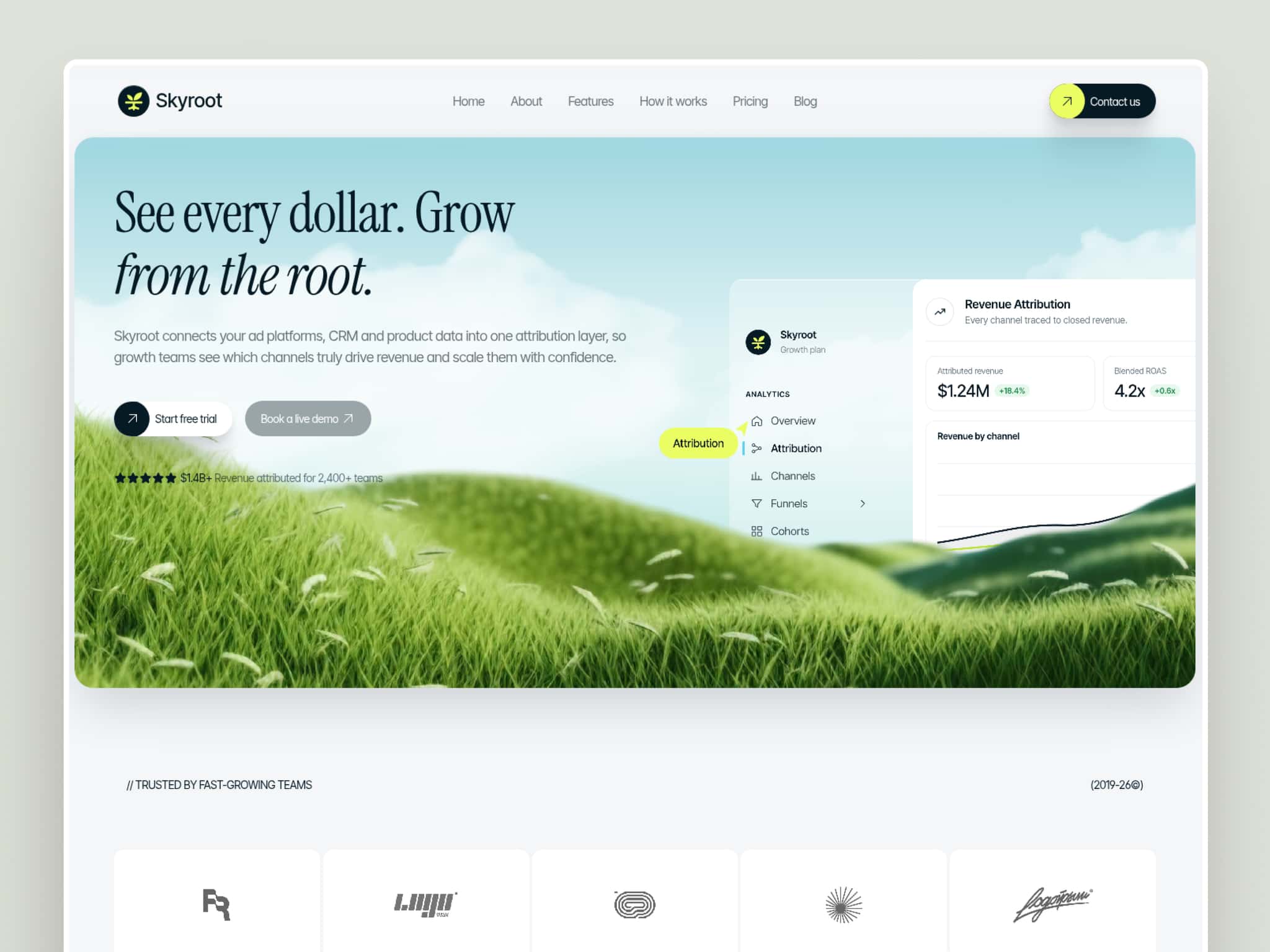 Skyroot