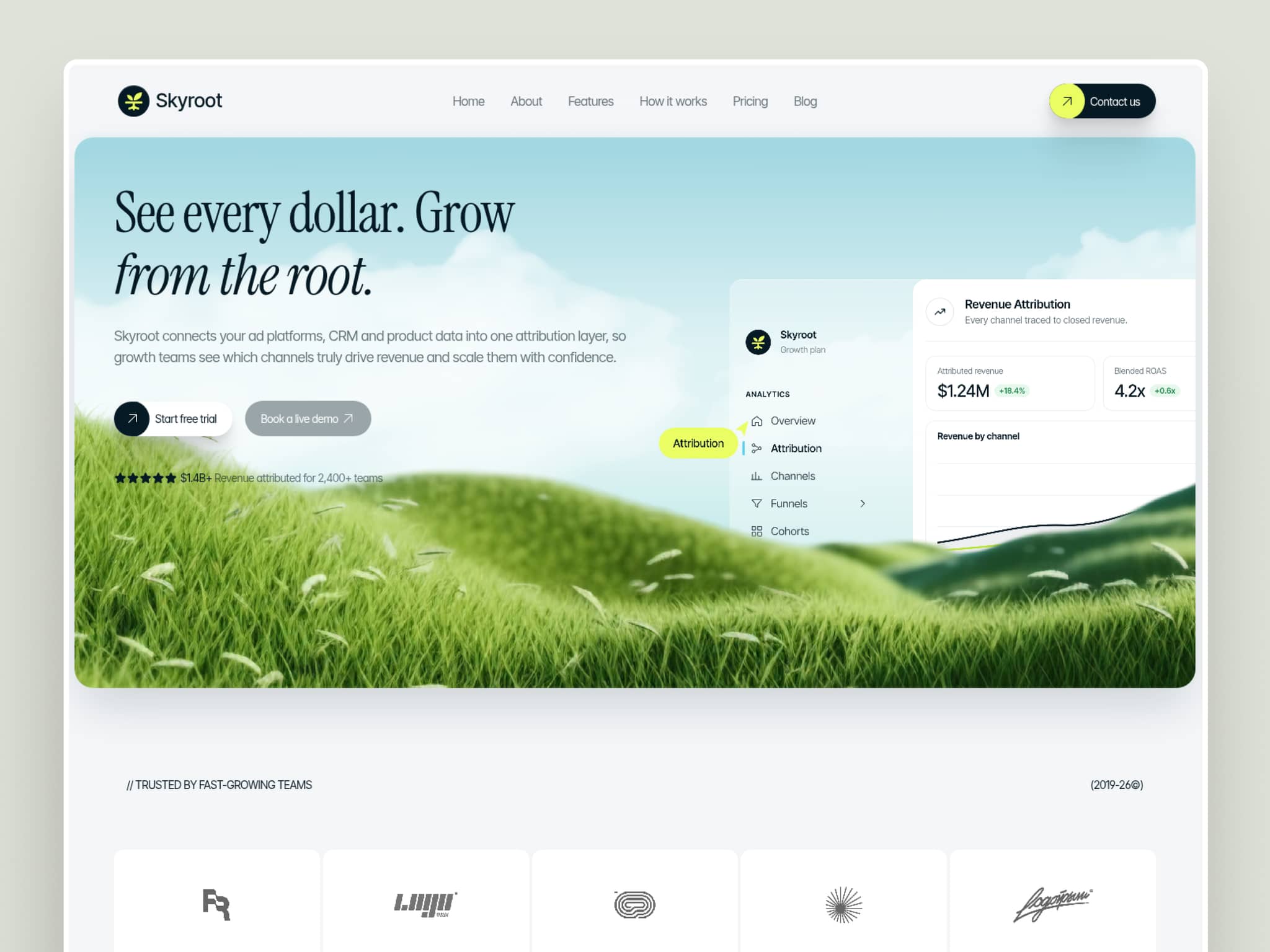 Skyroot