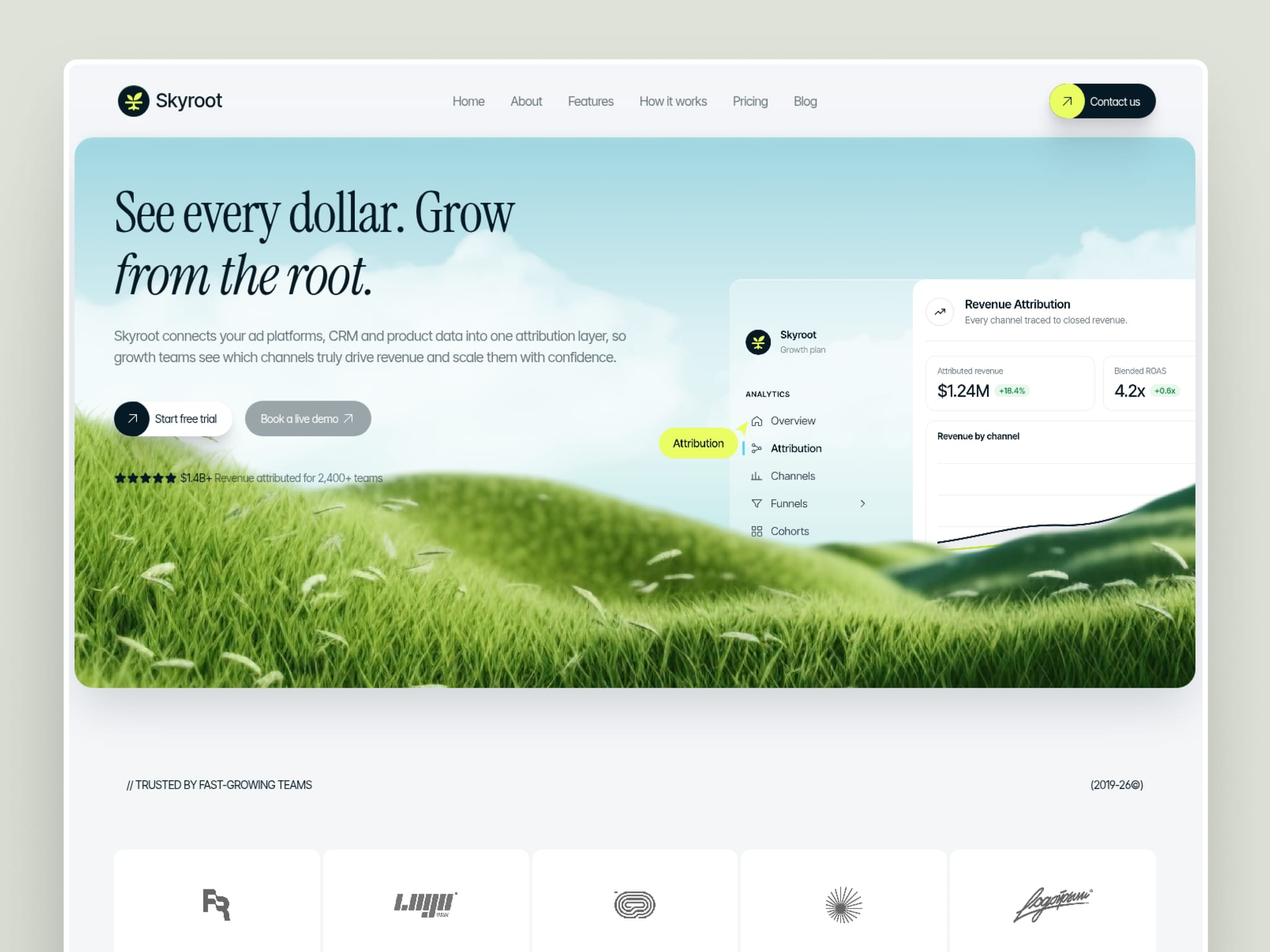 Skyroot