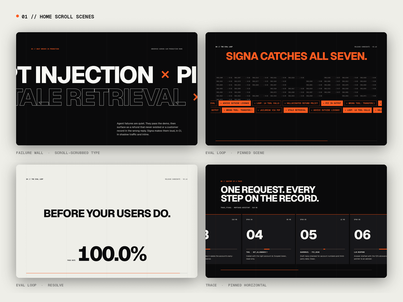 Signa
