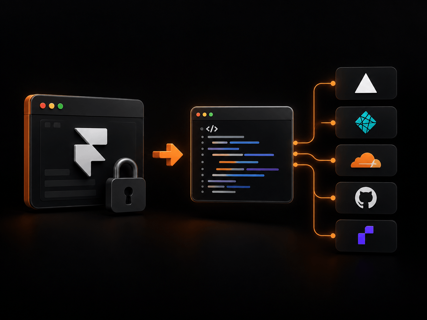Framer to Code