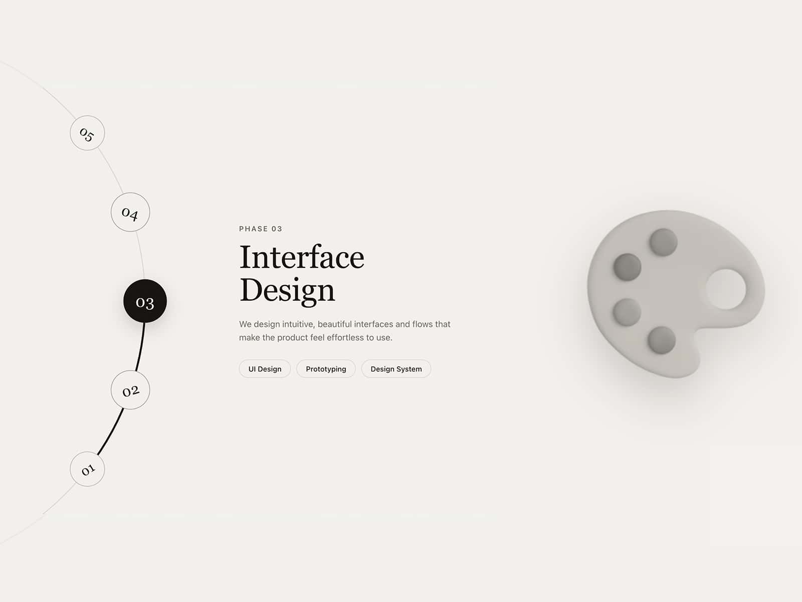 Scroll Services