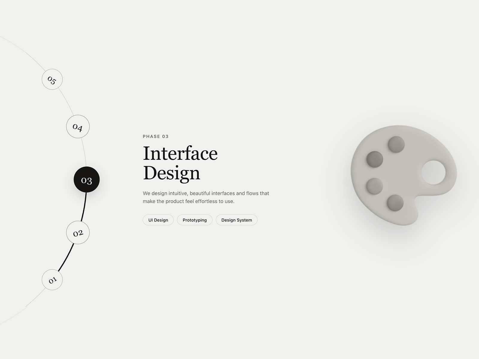 Scroll Services