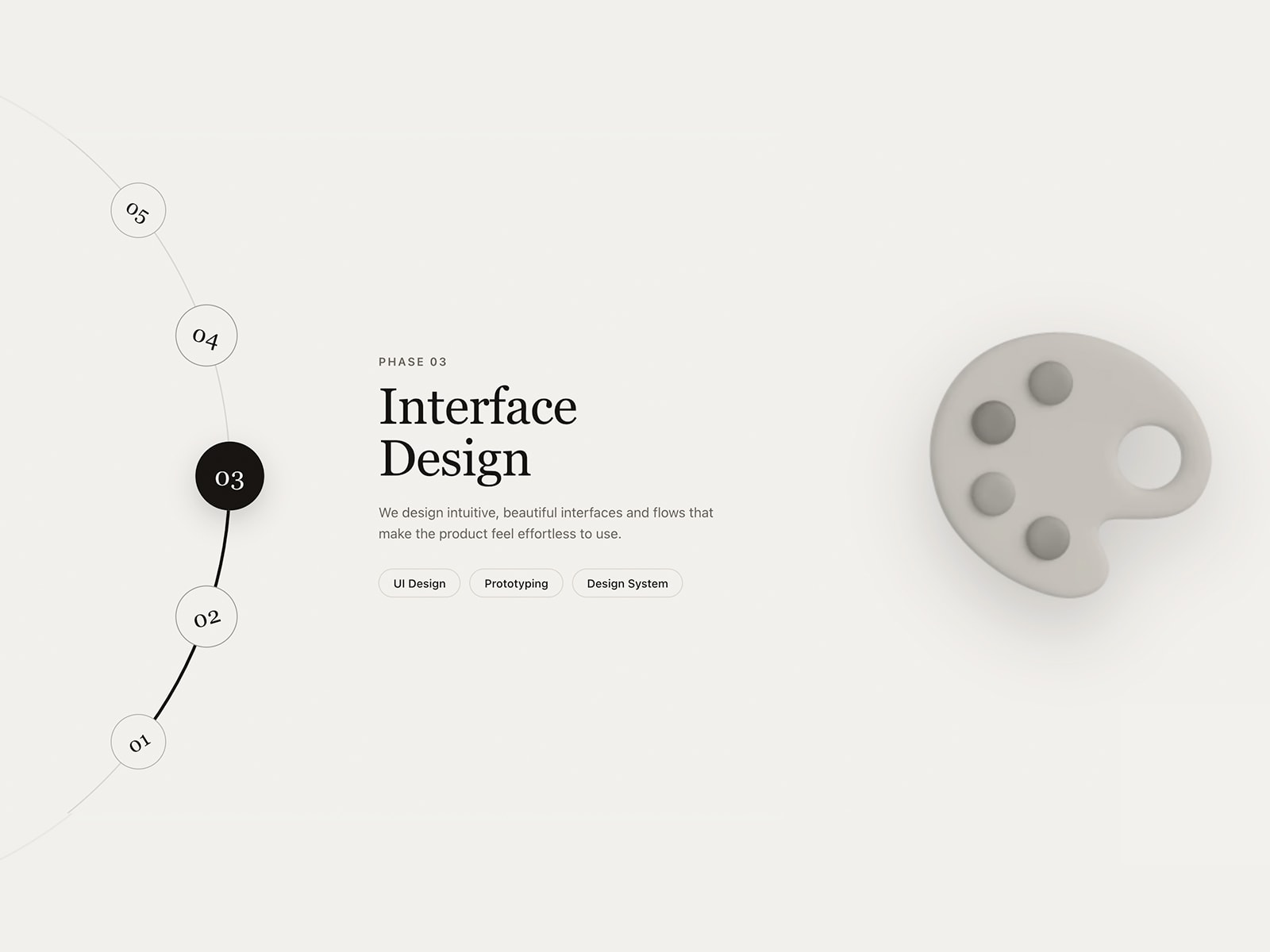 Scroll Services