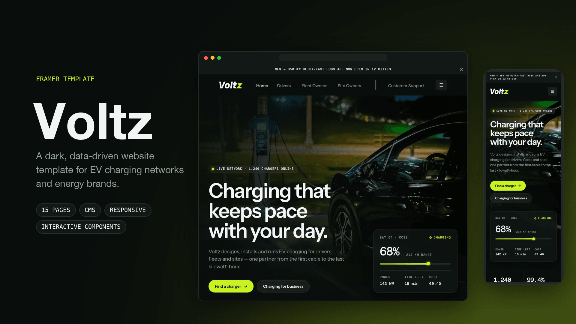 Voltz - EV Charging