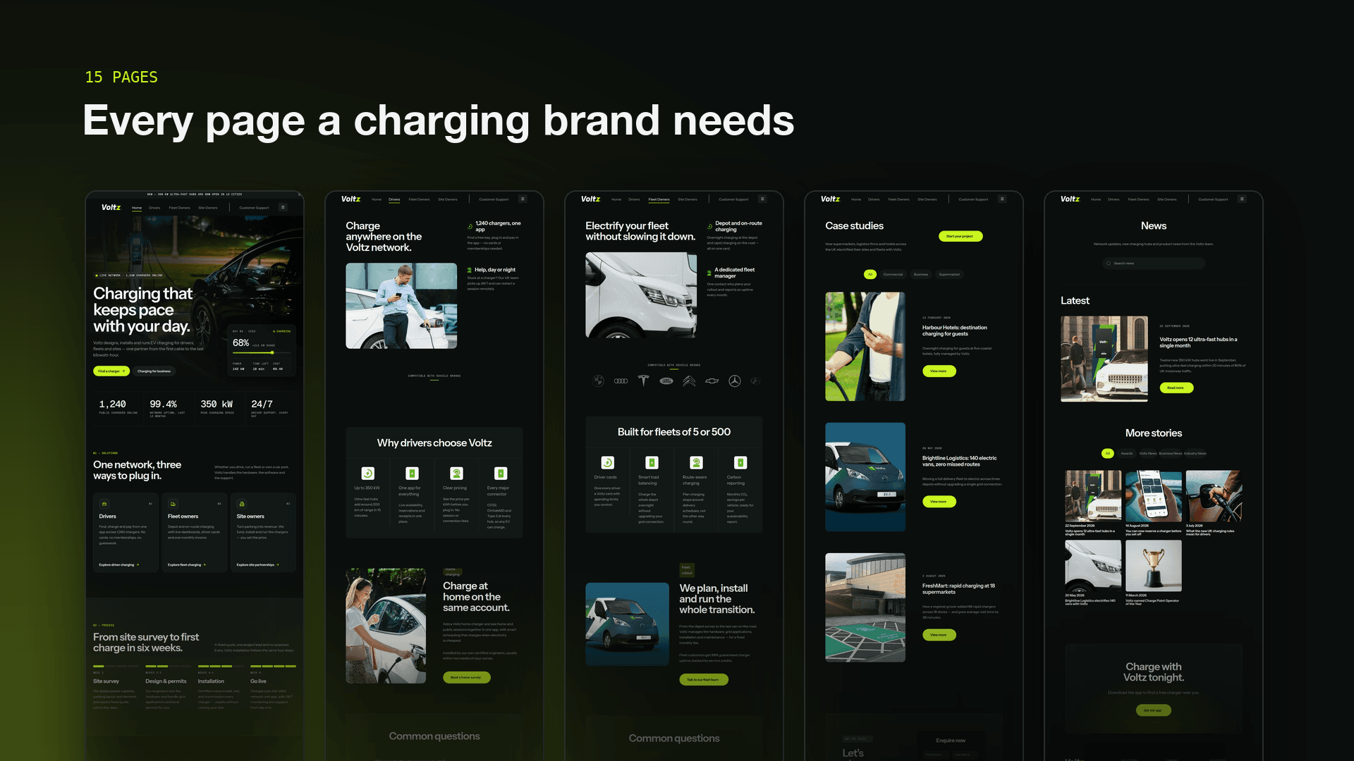 Voltz - EV Charging