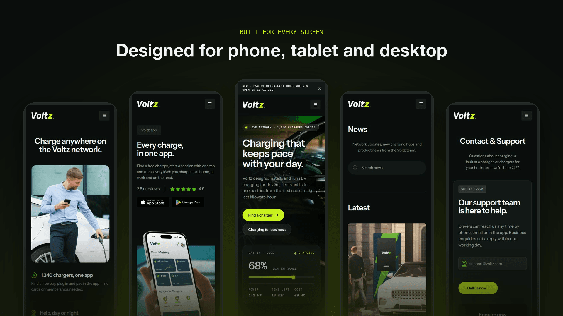 Voltz - EV Charging