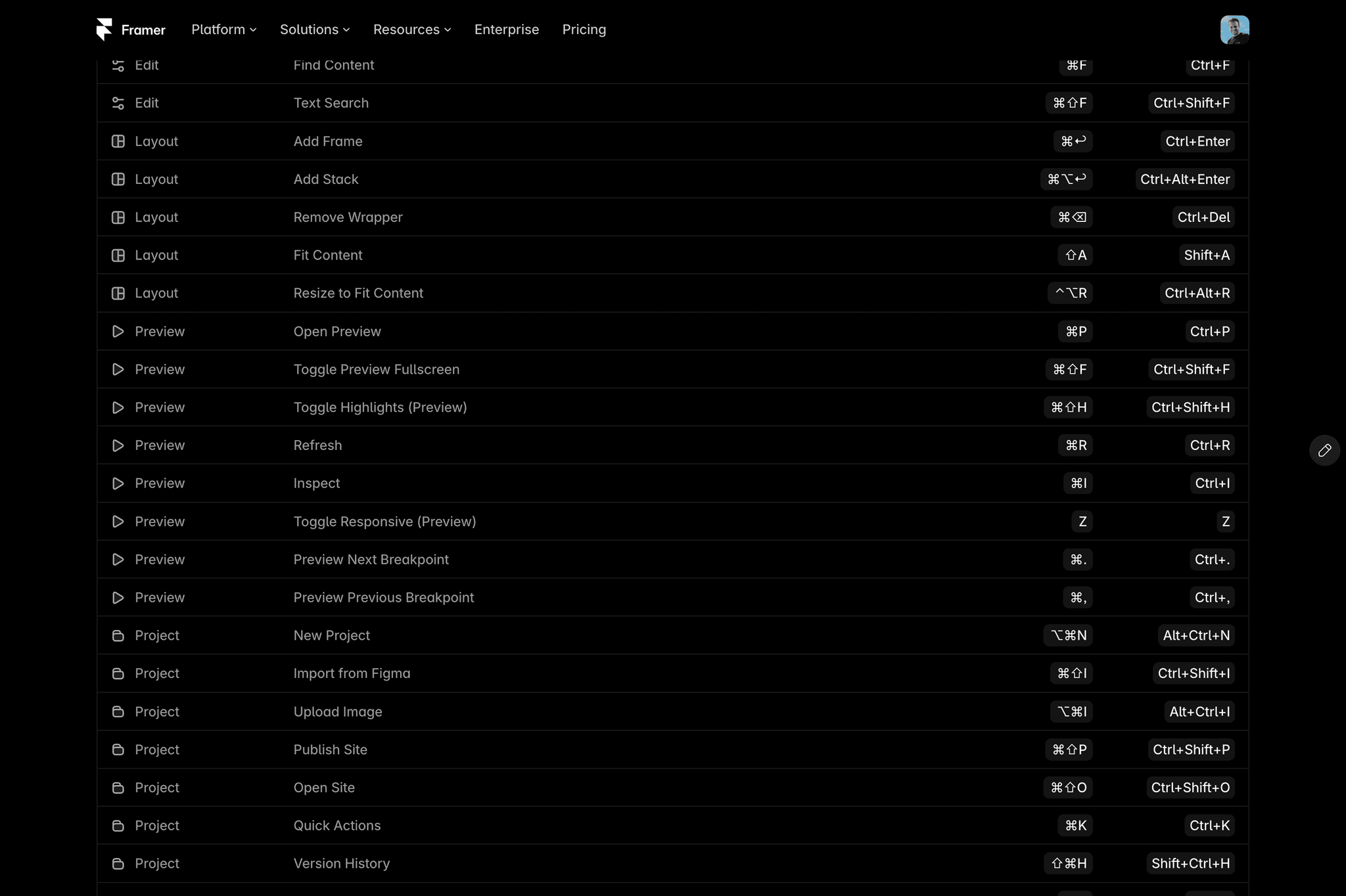 Framer Shortcuts