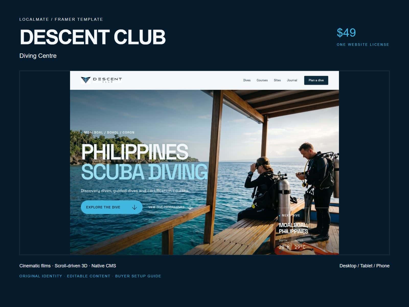 DESCENT CLUB