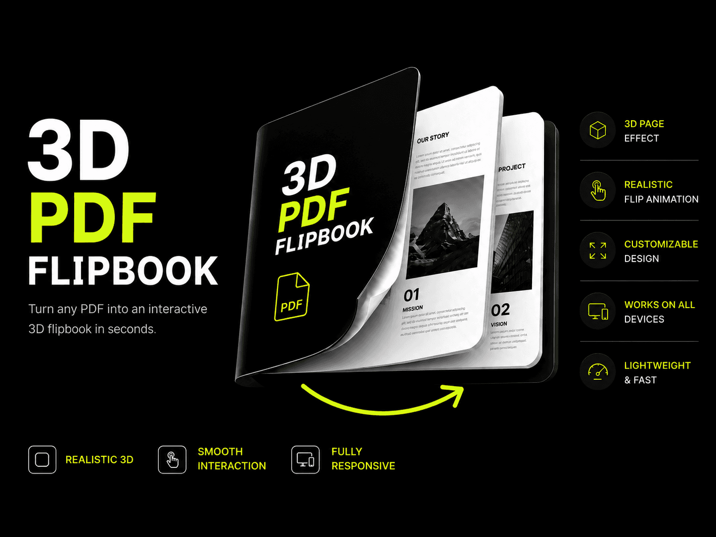 3D PDF Flipbook