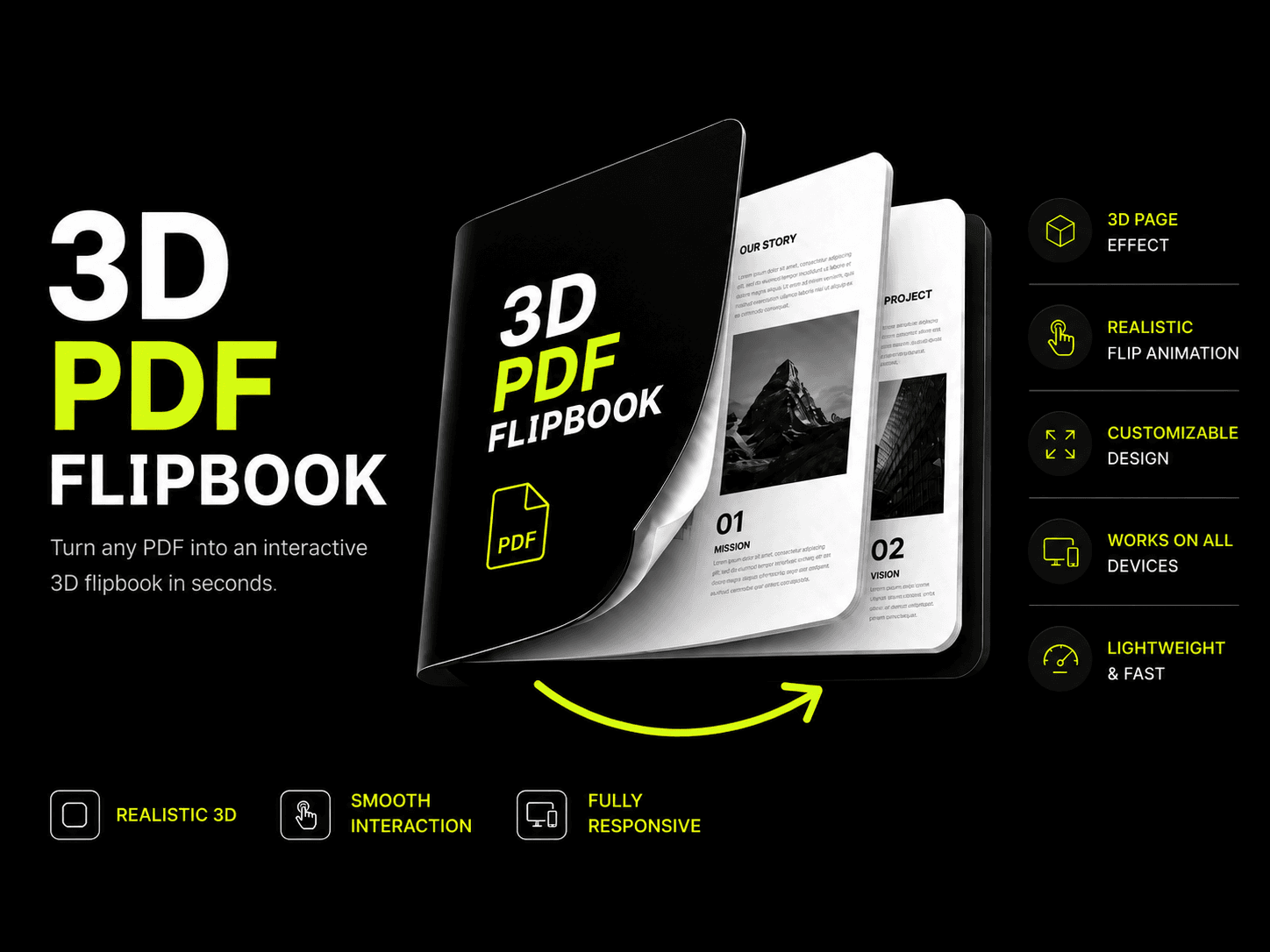 3D PDF Flipbook
