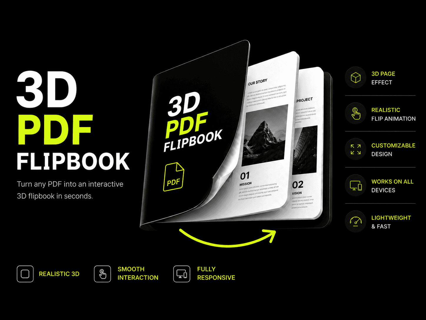 3D PDF Flipbook