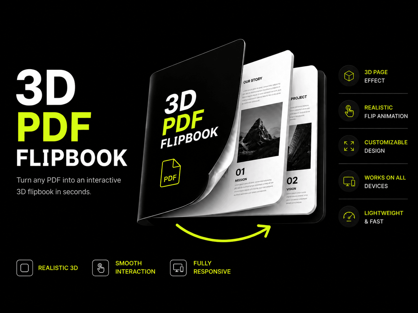 3D PDF Flipbook