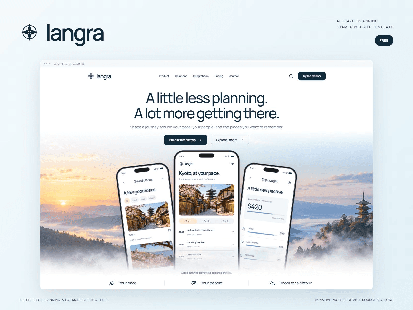 Langra