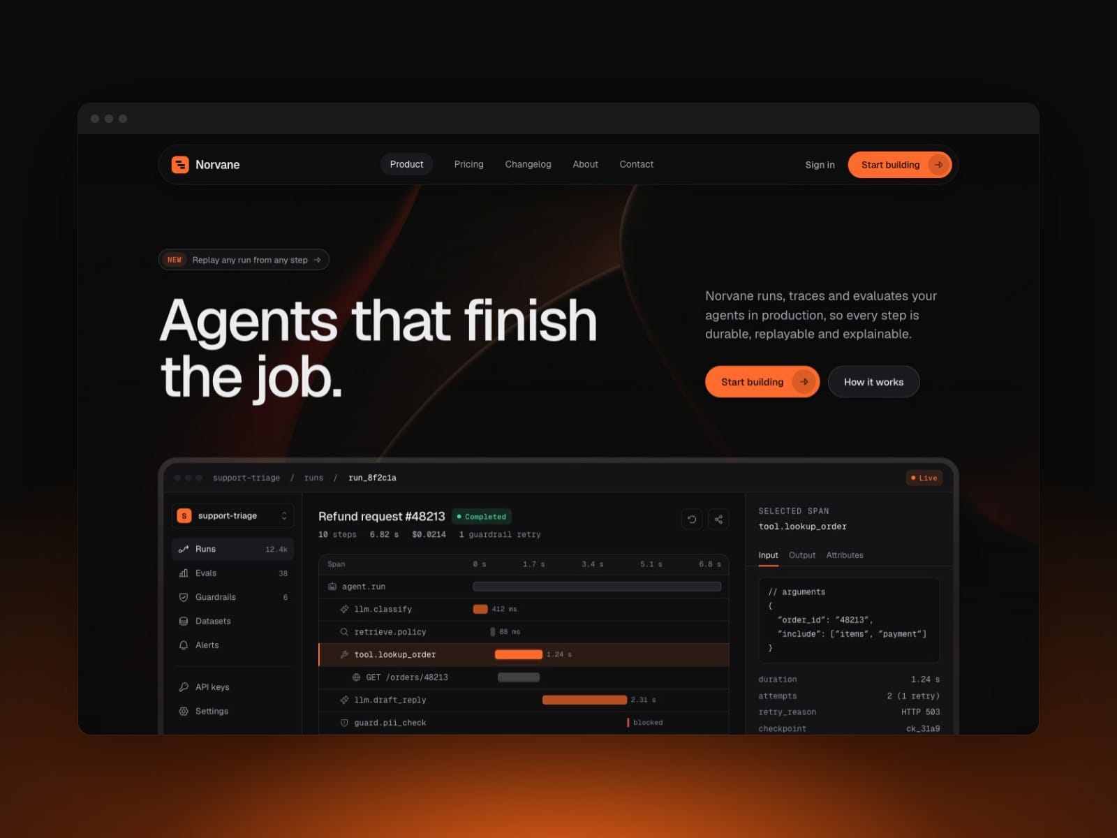Norvane Labs