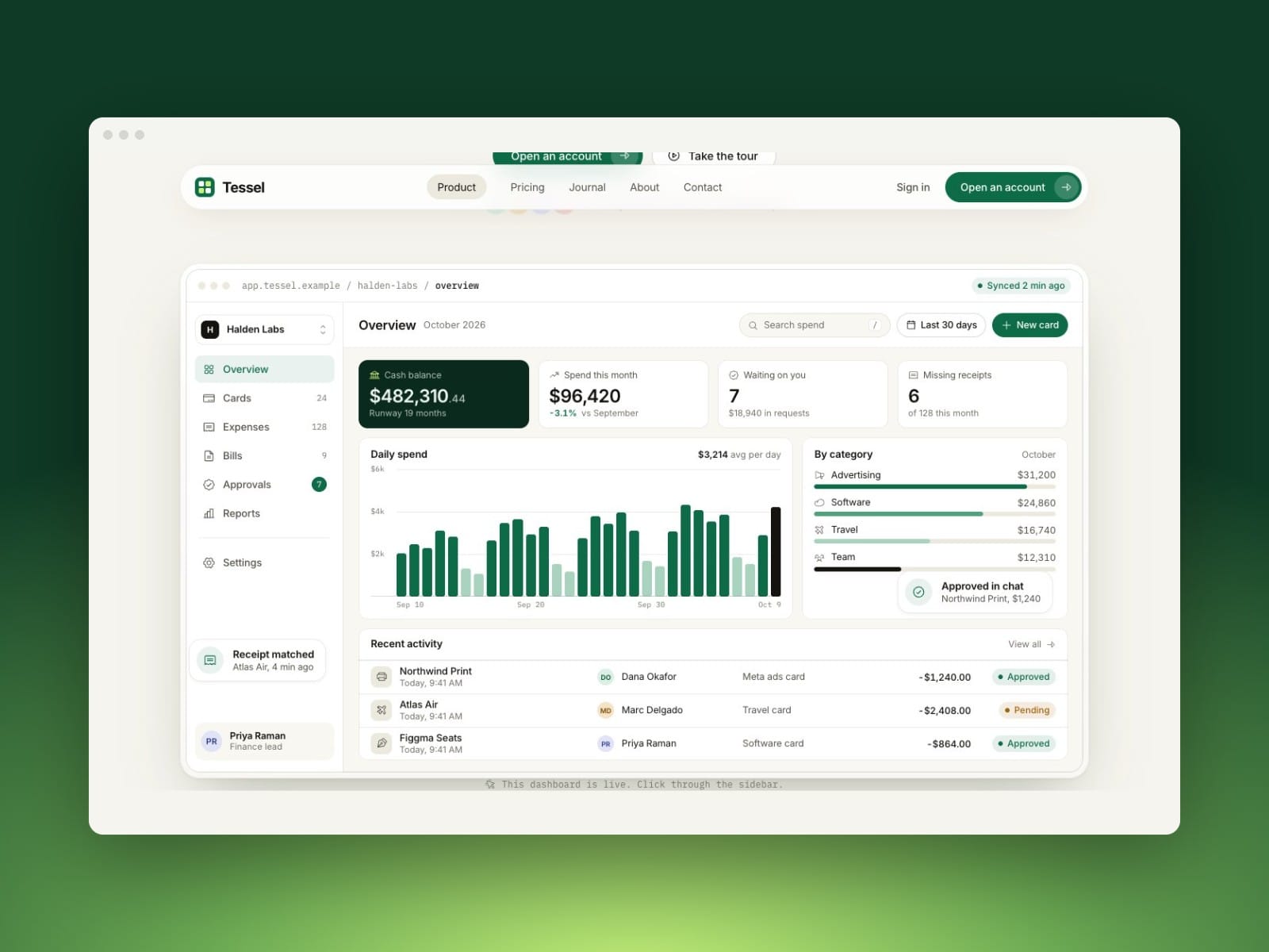 Tessel Finance