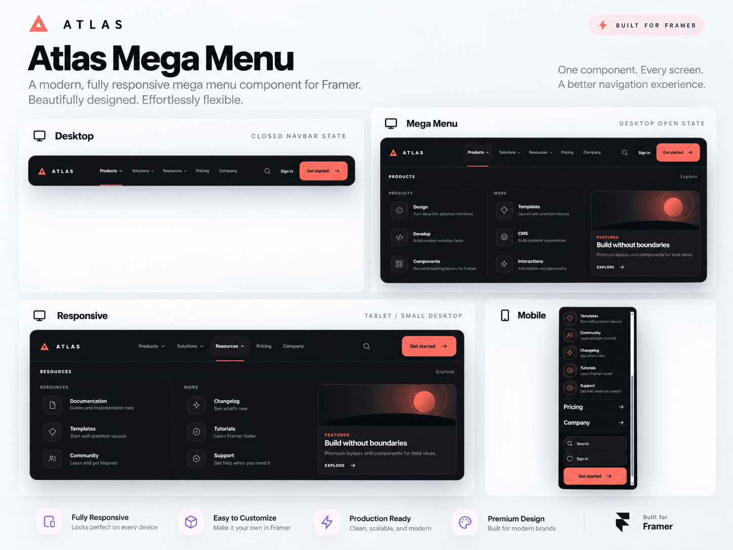 The Mega Menu