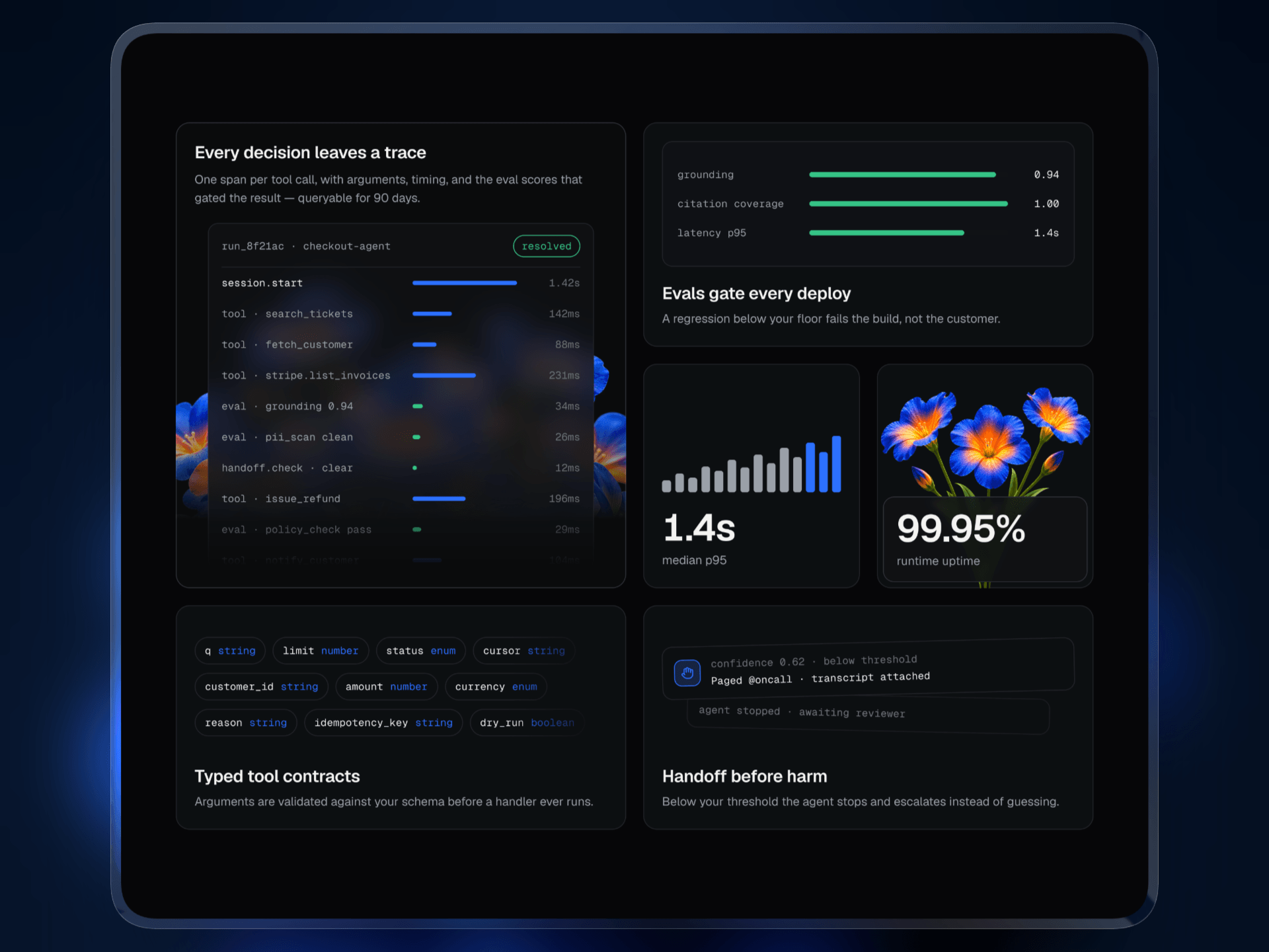 New bento for my upcoming @Framer template. ✨Traces, evals, typed tools, handoff. The full picture of what an agent actually did.